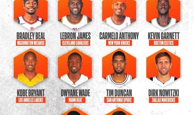 开云官网-送上巨额顶薪+交易否决权 奇才被比尔灌了迷魂汤？